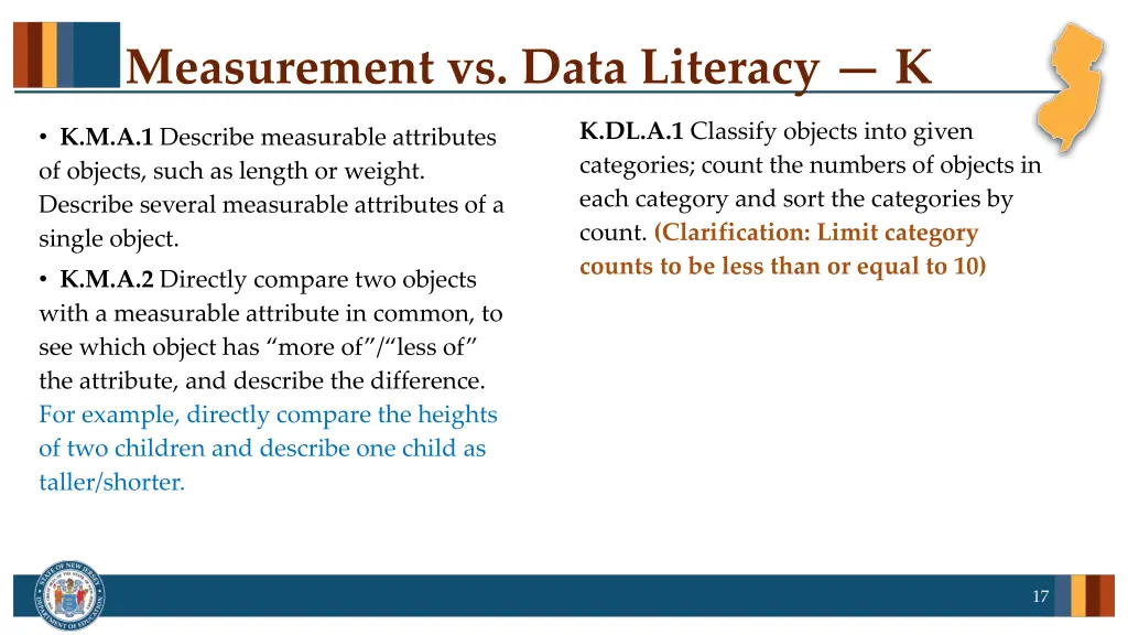 measurement vs data literacy k