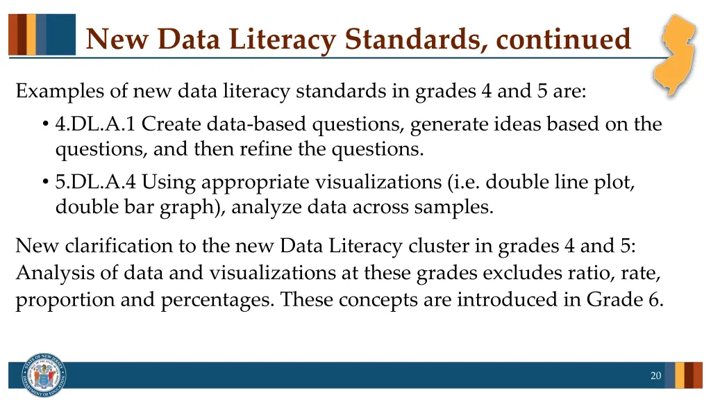 new data literacy standards continued
