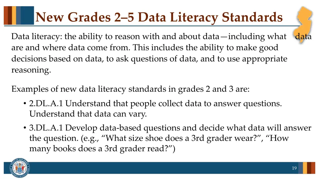 new grades 2 5 data literacy standards
