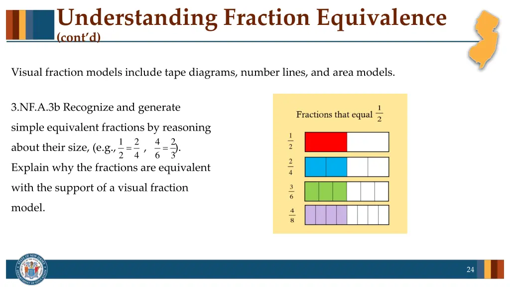 understanding fraction equivalence cont d