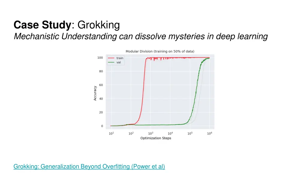 case study grokking mechanistic understanding