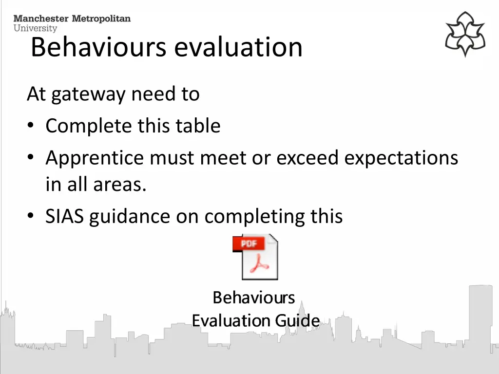 behaviours evaluation 1