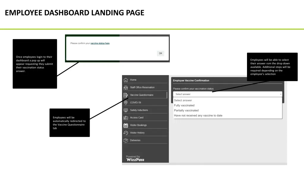 employee dashboard landing page