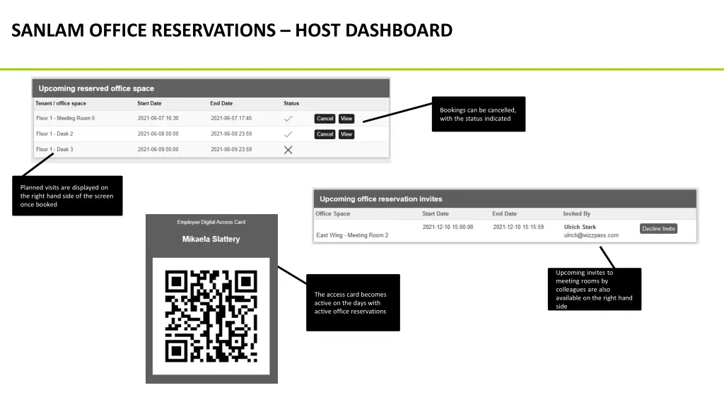 sanlam office reservations host dashboard