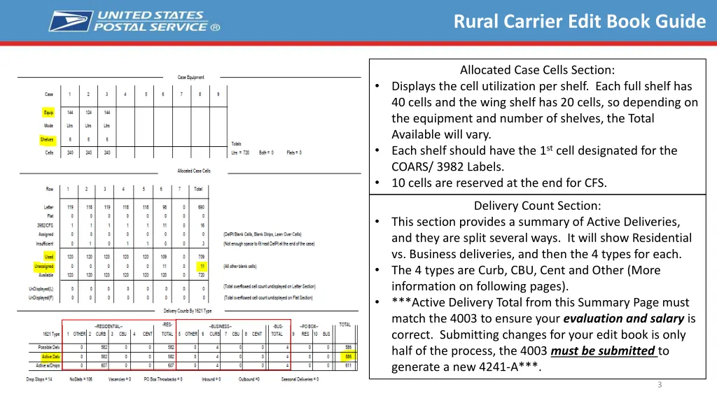 rural carrier edit book guide 2
