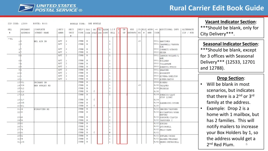 rural carrier edit book guide 5