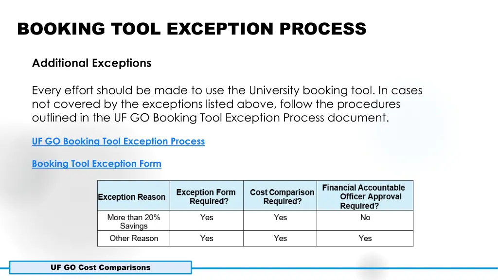 booking tool exception process