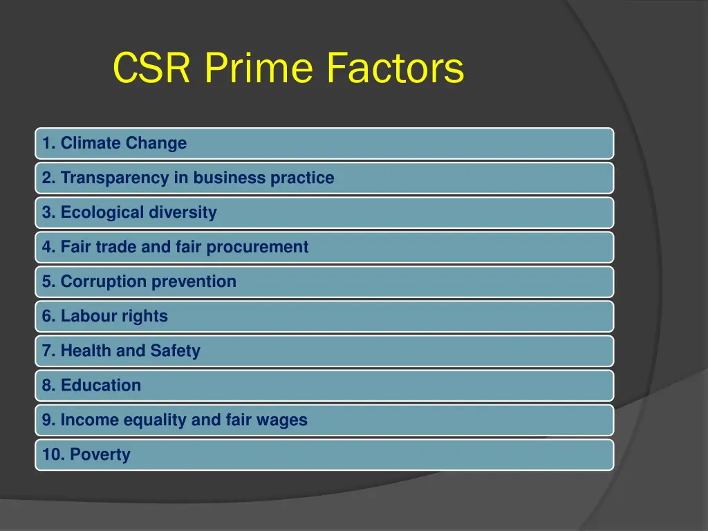csr prime factors