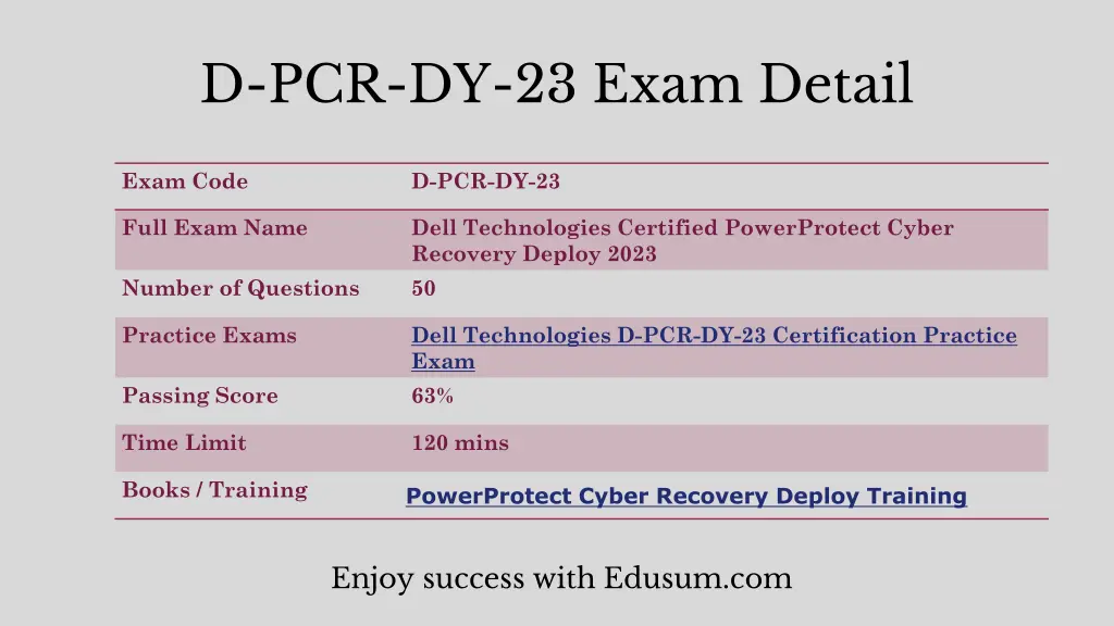 d pcr dy 23 exam detail