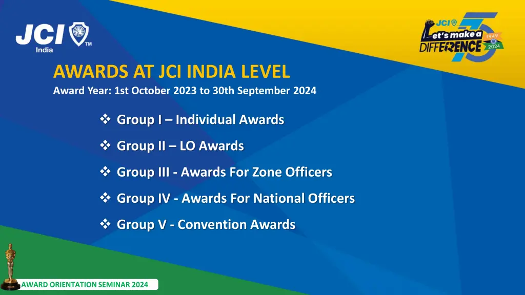 awards at jci india level award year 1st october