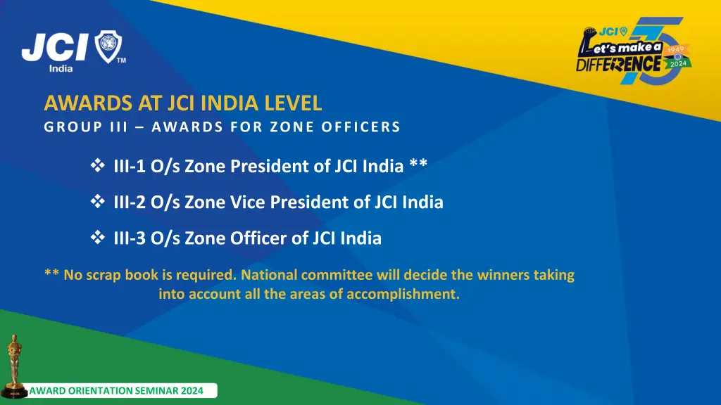 awards at jci india level group iii awards
