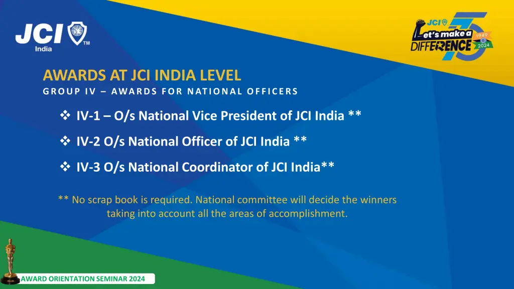 awards at jci india level group iv awards