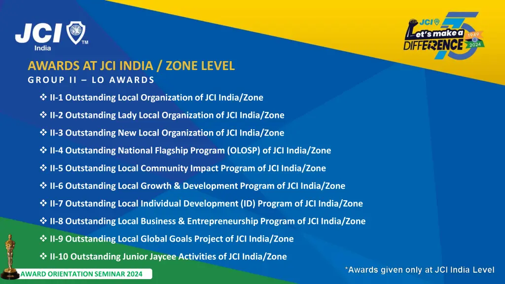 awards at jci india zone level group ii lo awards