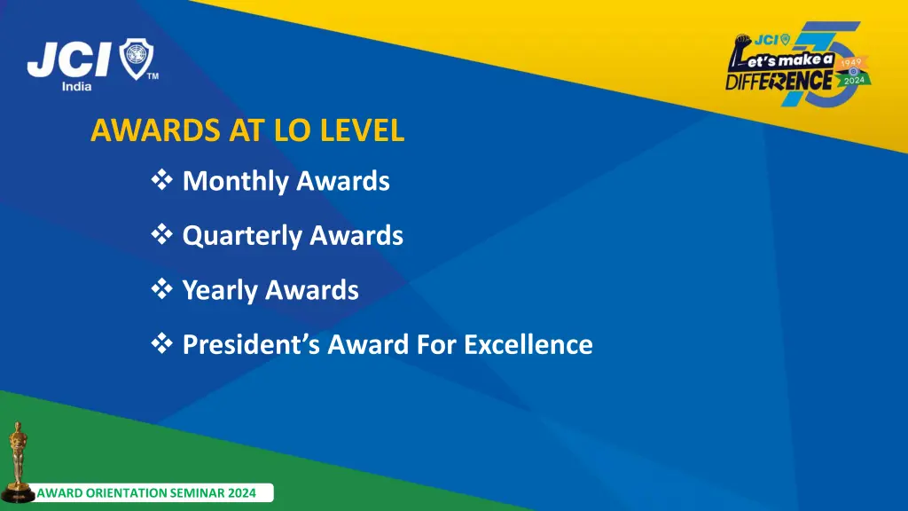 awards at lo level
