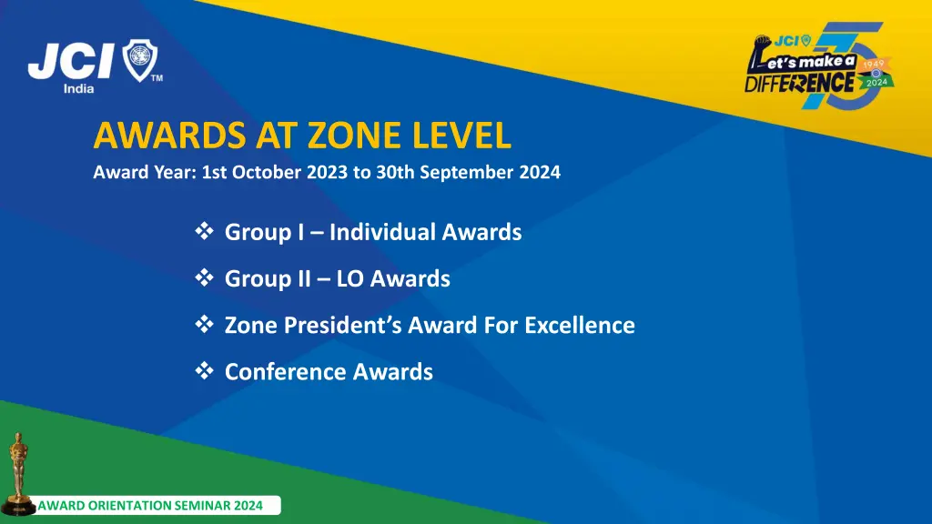 awards at zone level award year 1st october 2023
