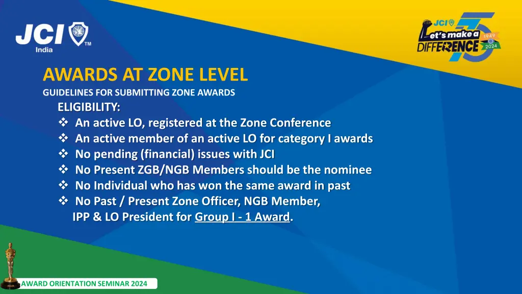 awards at zone level guidelines for submitting