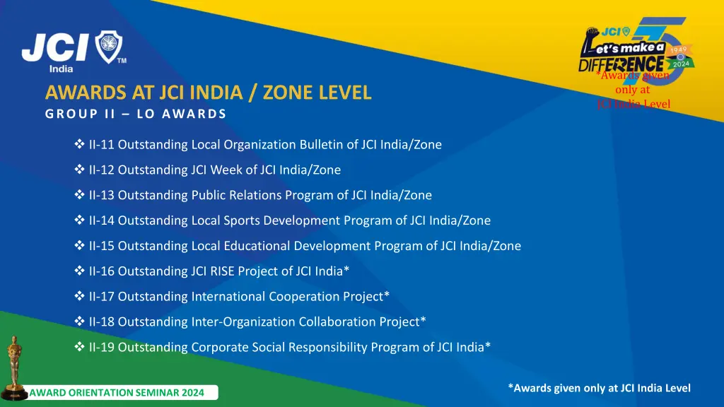 awards given only at jci india level