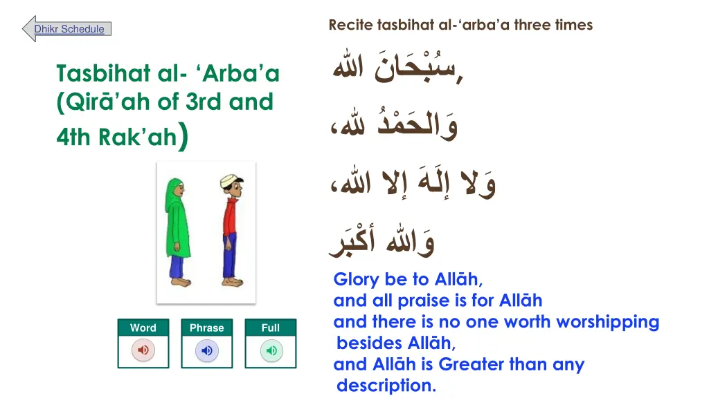 recite tasbihat al arba a three times glory