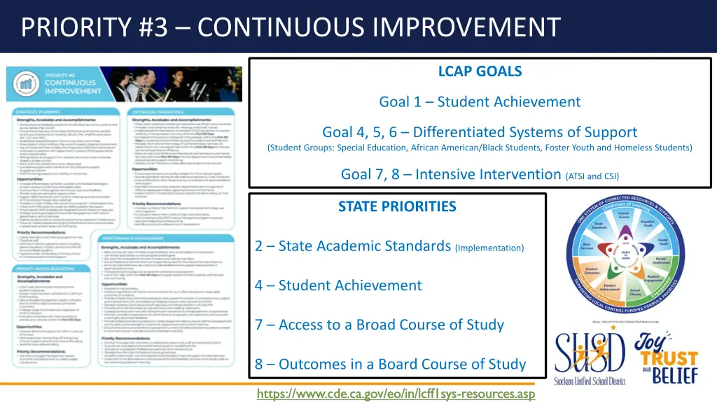 priority 3 continuous improvement