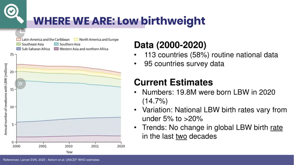 where we are low birthweight