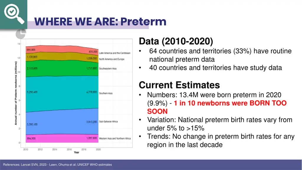 where we are preterm