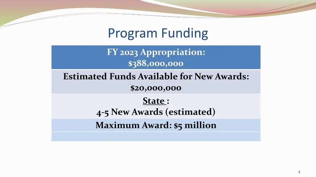 program funding