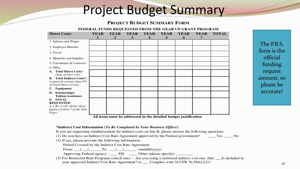 project budget summary p roject b udget s ummary