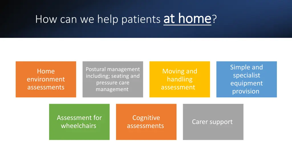 how can we help patients at home