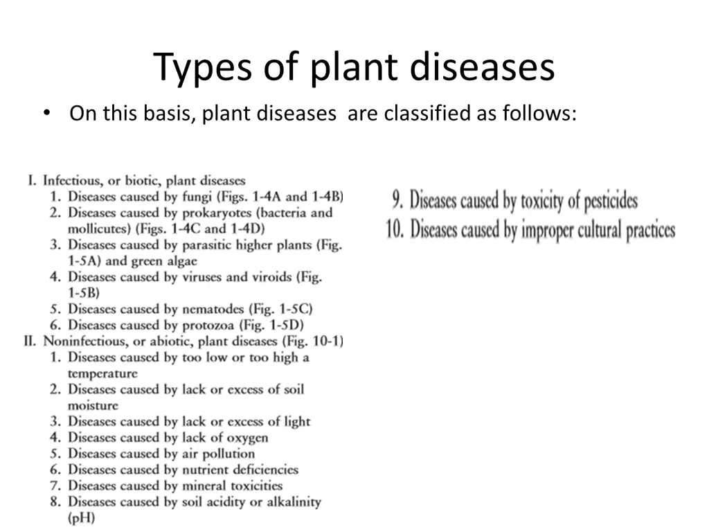 types of plant diseases on this basis plant