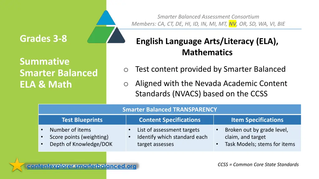 smarter balanced assessment consortium members