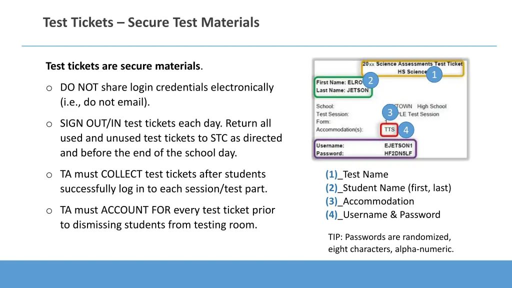 test tickets secure test materials