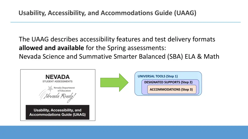 usability accessibility and accommodations guide