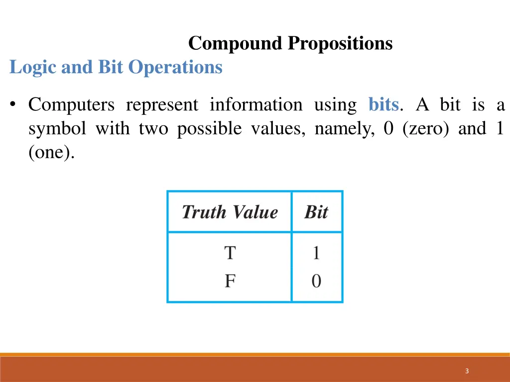 compound propositions