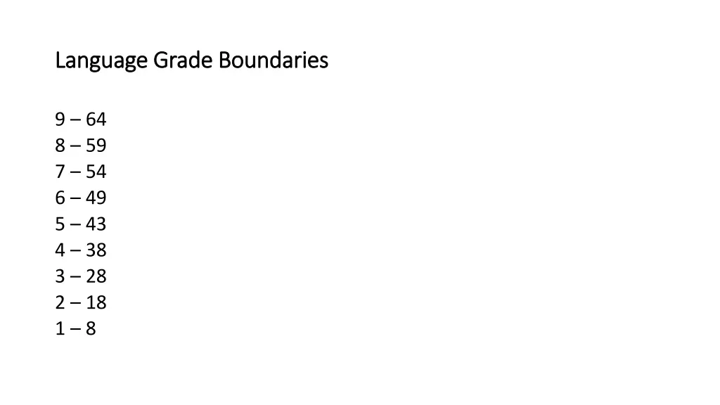language grade boundaries language grade