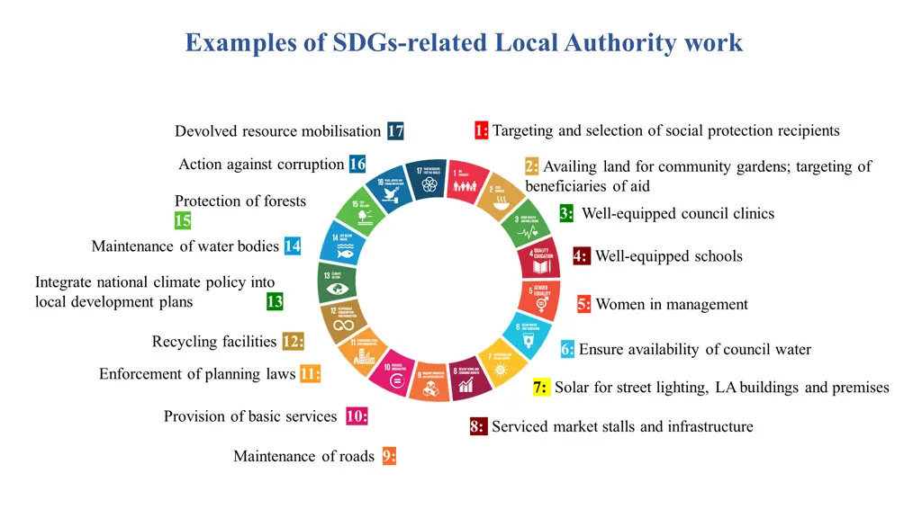 examples of sdgs related local authority work