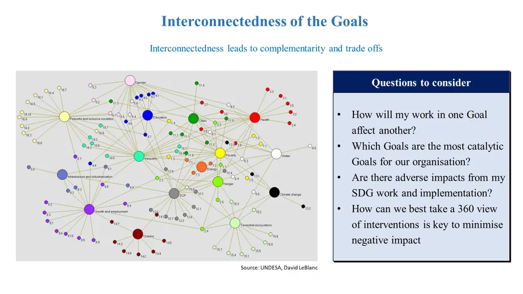 interconnectedness of the goals