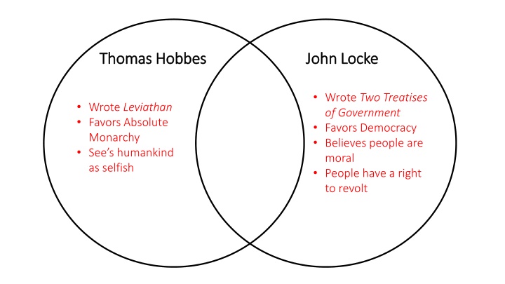 thomas hobbes thomas hobbes 2