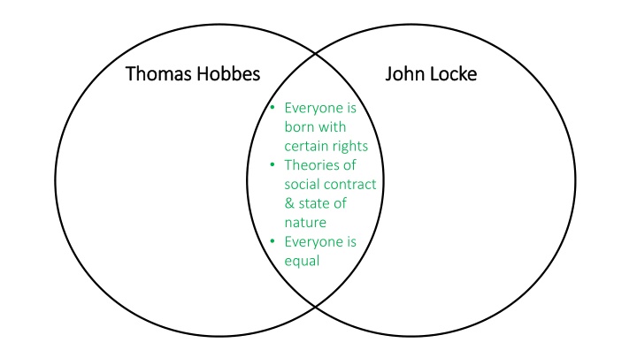 thomas hobbes thomas hobbes 4