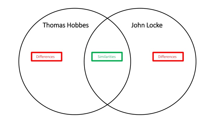 thomas hobbes thomas hobbes