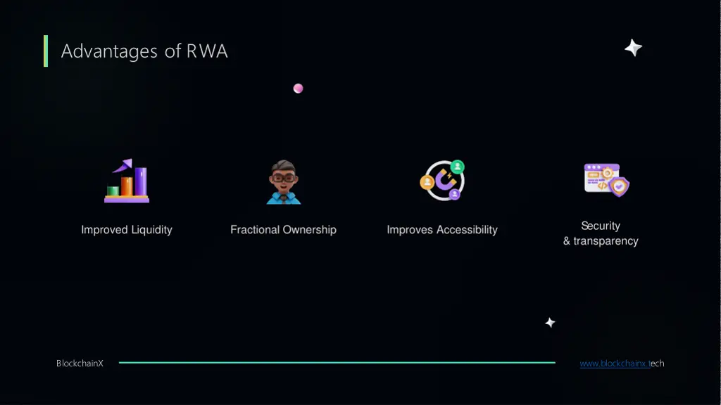 advantages of rwa
