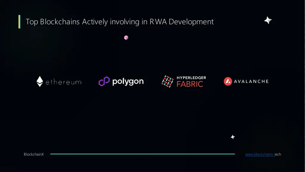 top blockchains actively involving