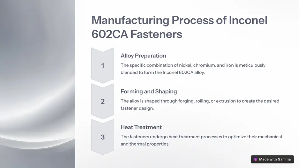 manufacturing process of inconel 602ca fasteners