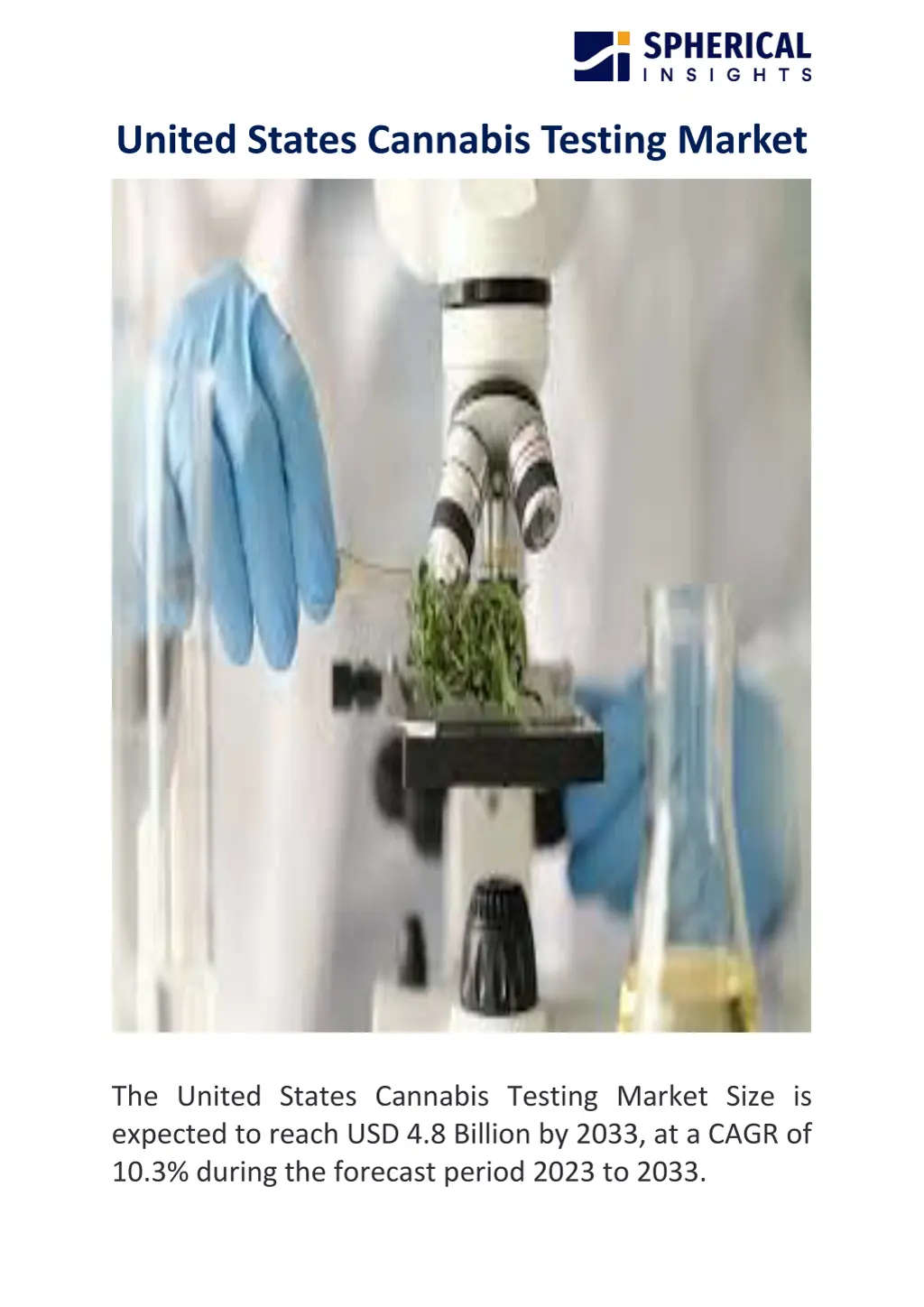 united states cannabis testing market