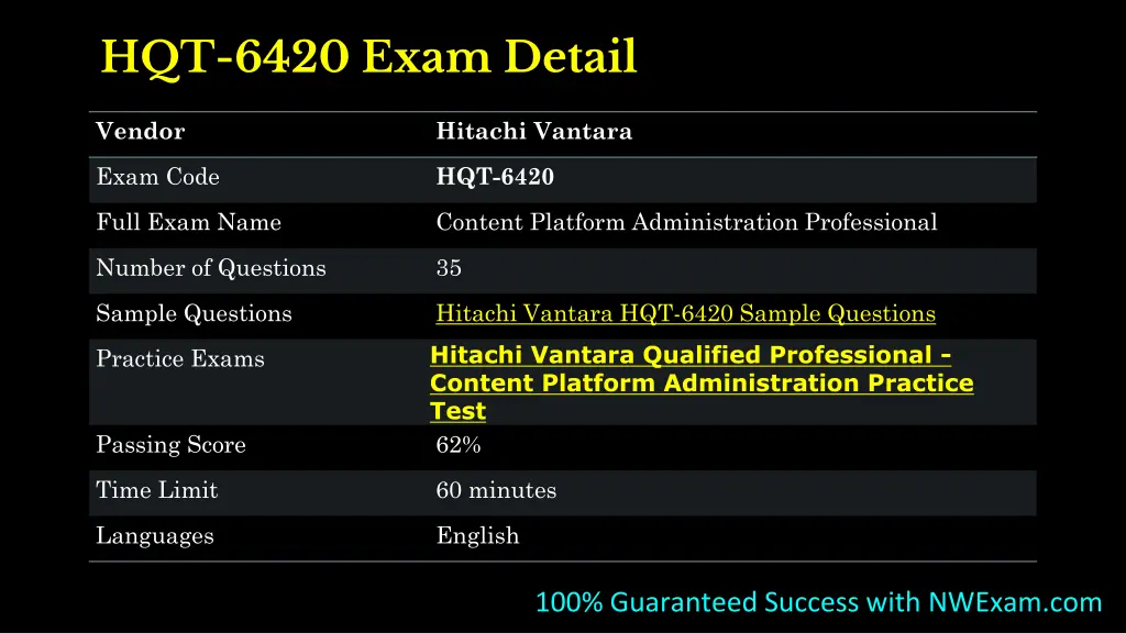 hqt 6420 exam detail