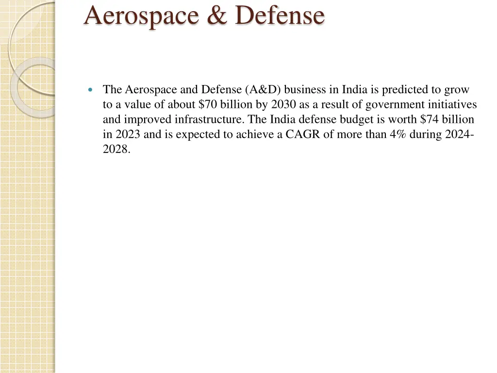 aerospace defense