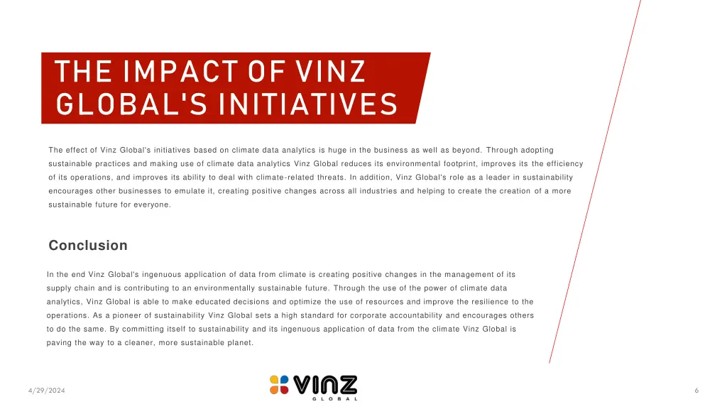 the impact of vinz global s initiatives