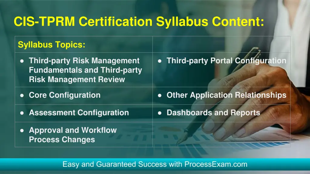 cis tprm certification syllabus content