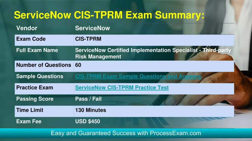 servicenow cis tprm exam summary