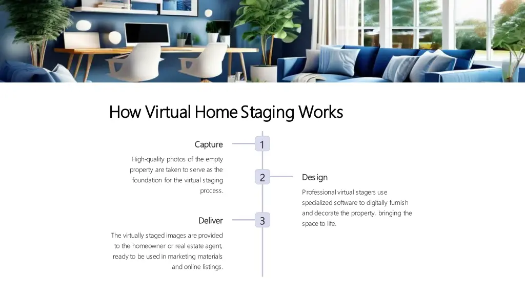 how virtual home staging works how virtual home