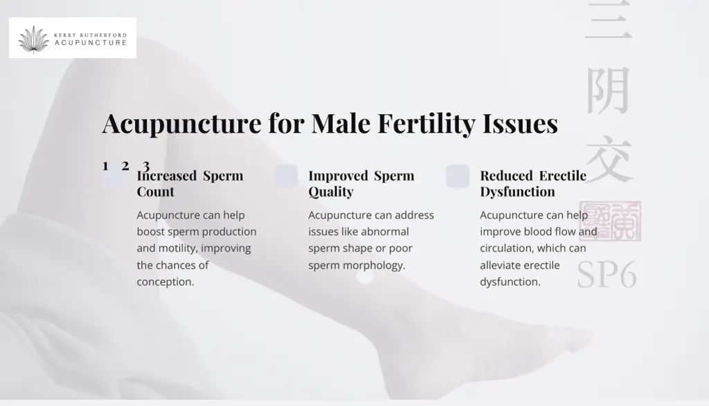 acupuncture for male fertility issues